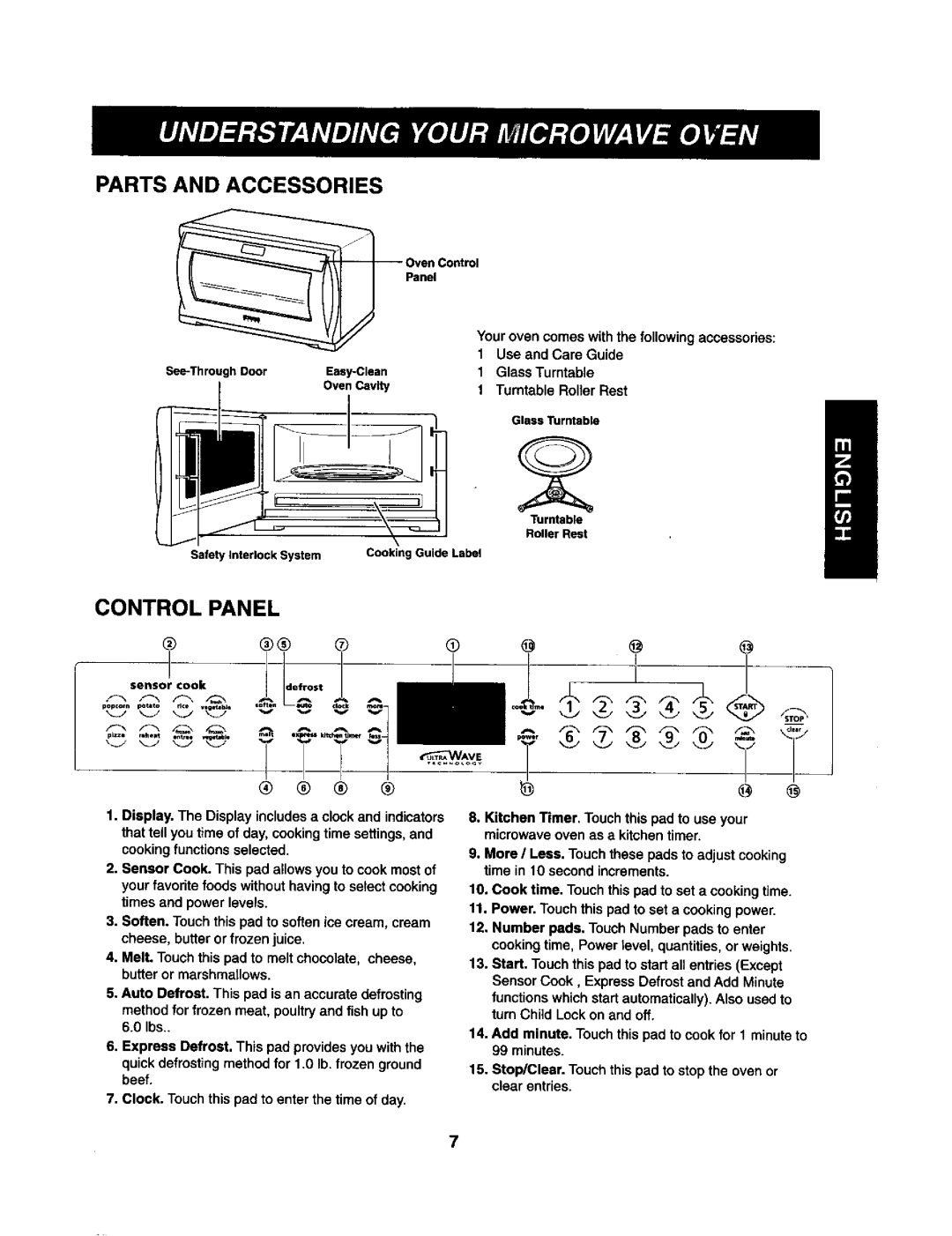 Kenmore 721.62364, 721.62362, 721.62369 manual Parts and Accessories, Control Panel, Glass Turntable 