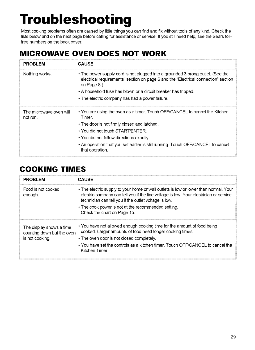 Kenmore 721.62759, 721.62752 manual Troubleshooting, Microwave, Oven Does Not Work, Cooking Times 