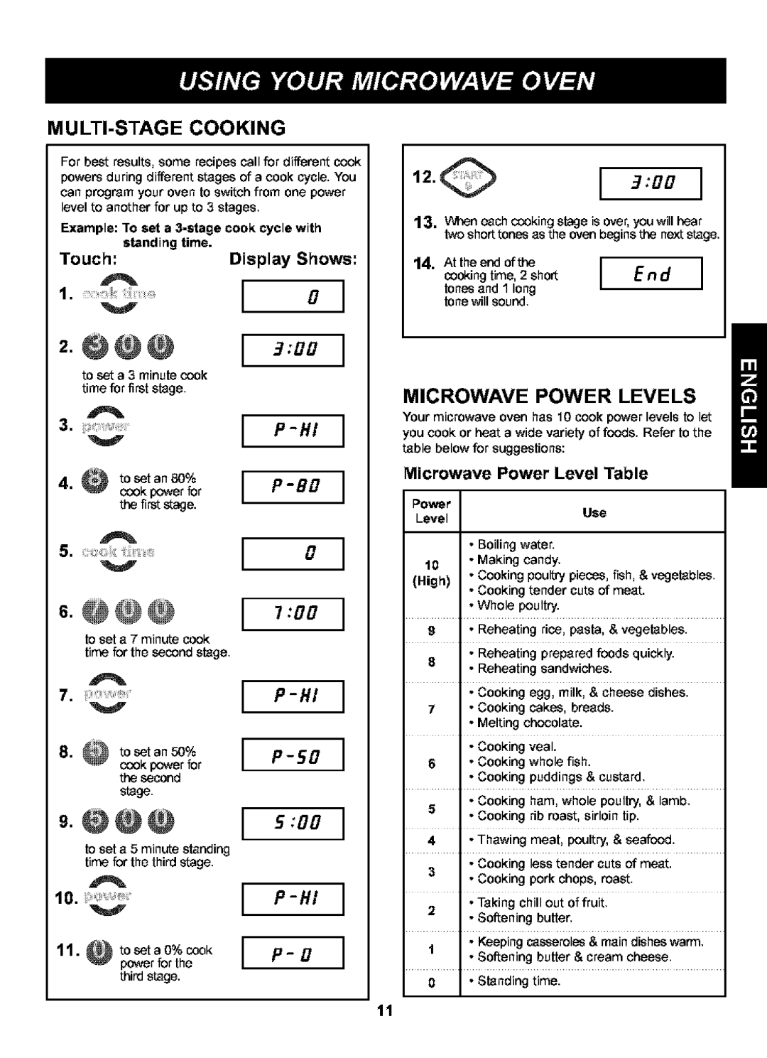 Kenmore 721.63102, 721.63109 manual MULTI-STAGE Cooking, Microwave Power Levels, Microwave Power Level Table 