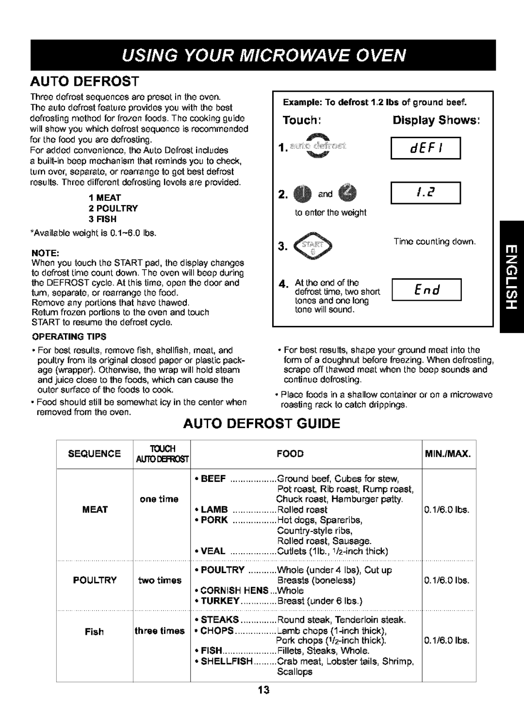 Kenmore 721.63102, 721.63109 manual Auto Defrost Guide 