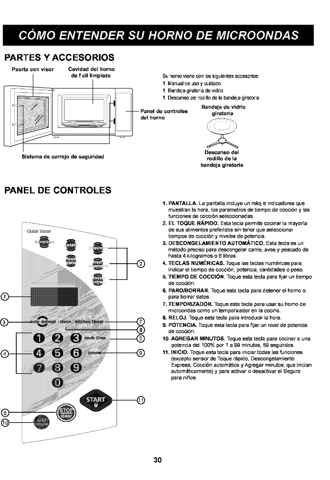 Kenmore 721.63109, 721.63102 manual Partes Y Accesorios, Panel DE Controles 