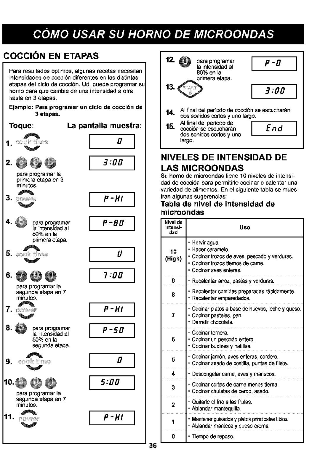 Kenmore 721.63109 Niveles DE Intensidad DE LAS Microondas, Para programar, Tabla de nivel de intensidad de, Mera Etapa 300 