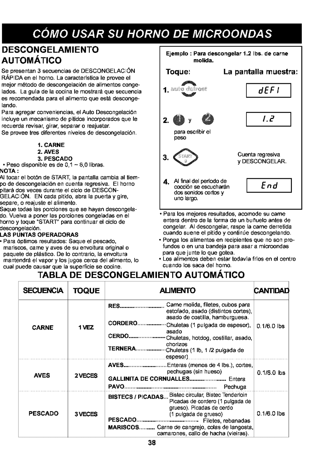 Kenmore 721.63109, 721.63102 manual Descongelamiento Automatico, CARNE1VEZ 