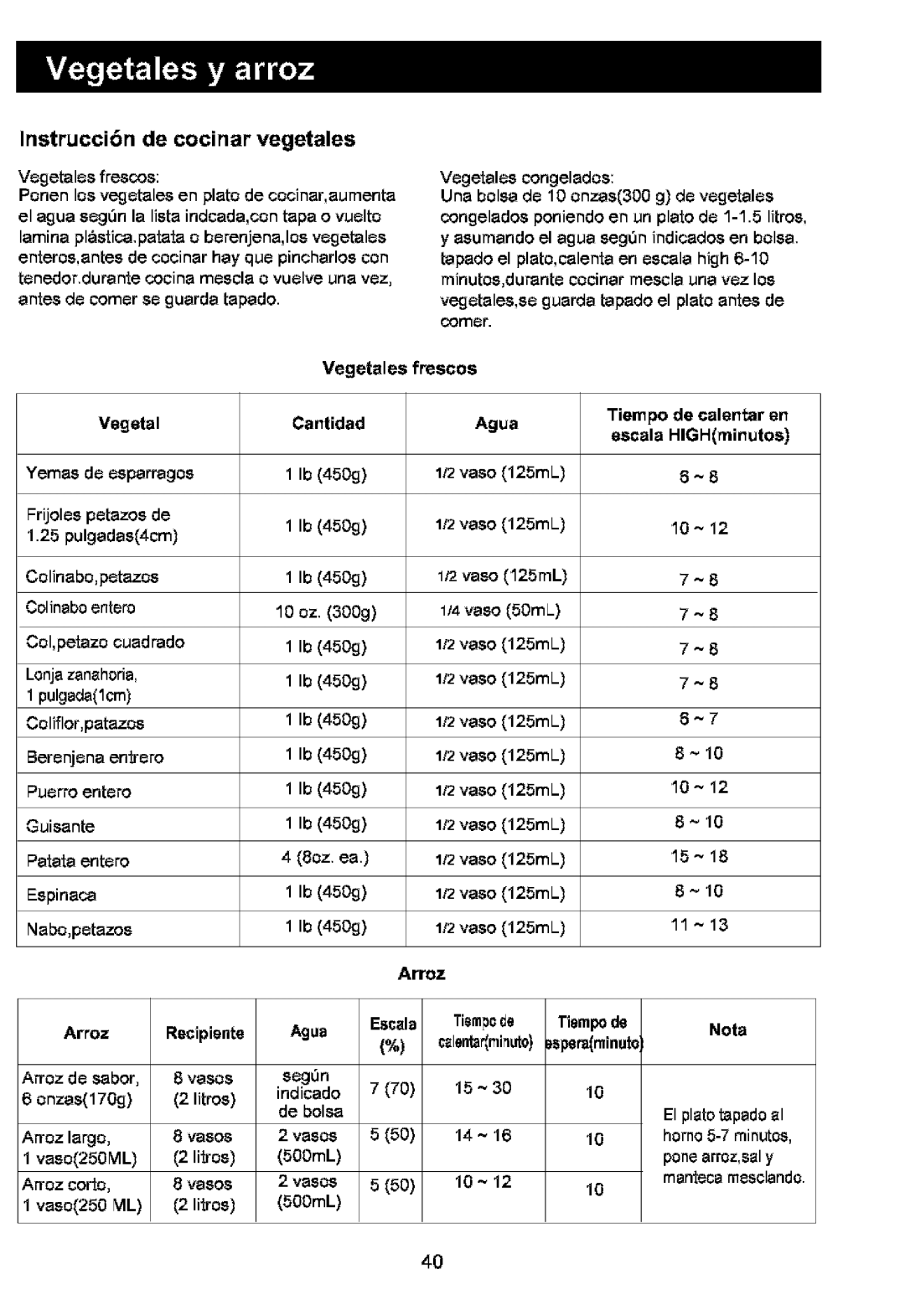 Kenmore 721.63109, 721.63102 manual Vegetales, Tiempo de calentar an, Cantidad, Agua 