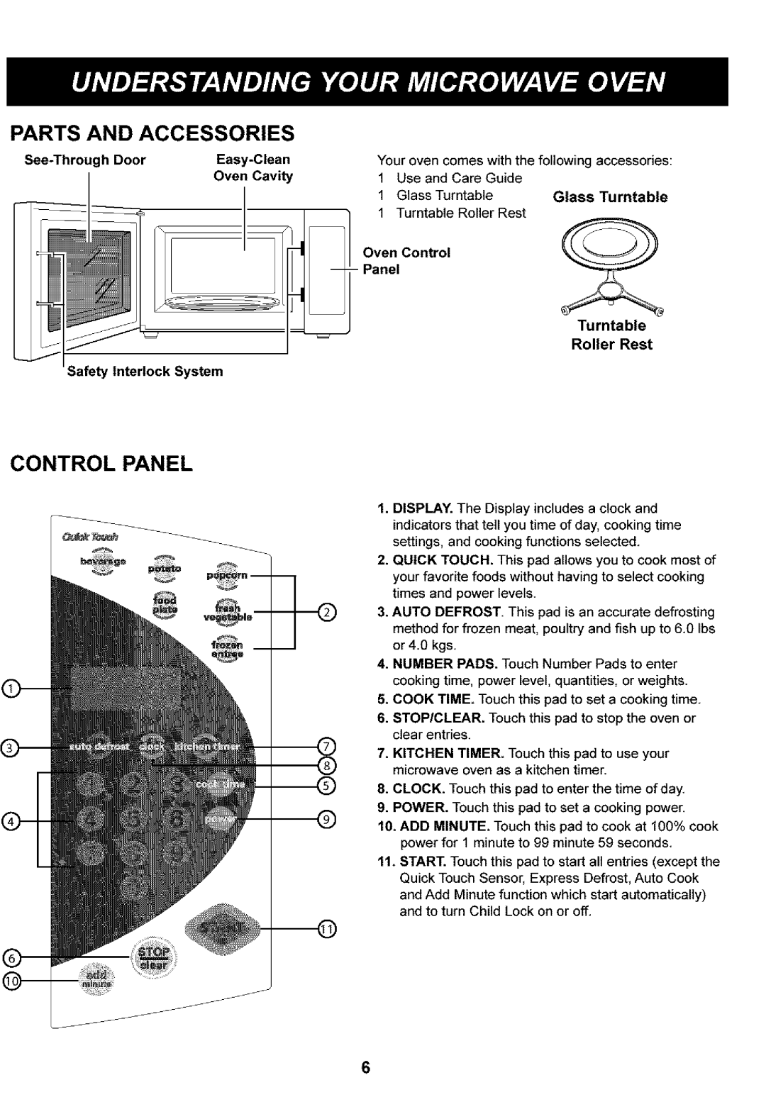 Kenmore 721.63109, 721.63102 manual Parts and Accessories, Controlpanel 