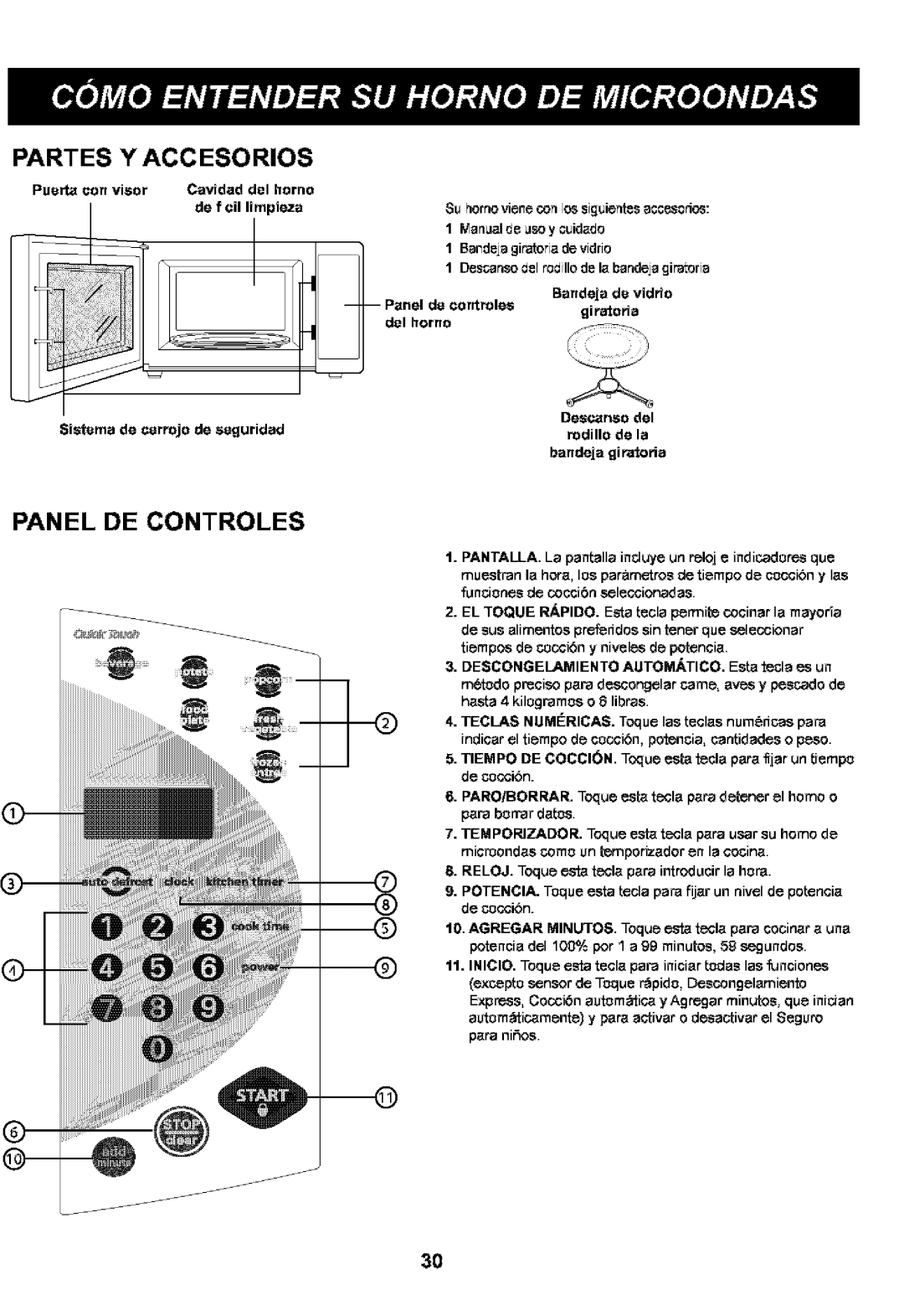 Kenmore 721.63109, 721.63102 manual Partes Y Accesorios, Panel De Controles 