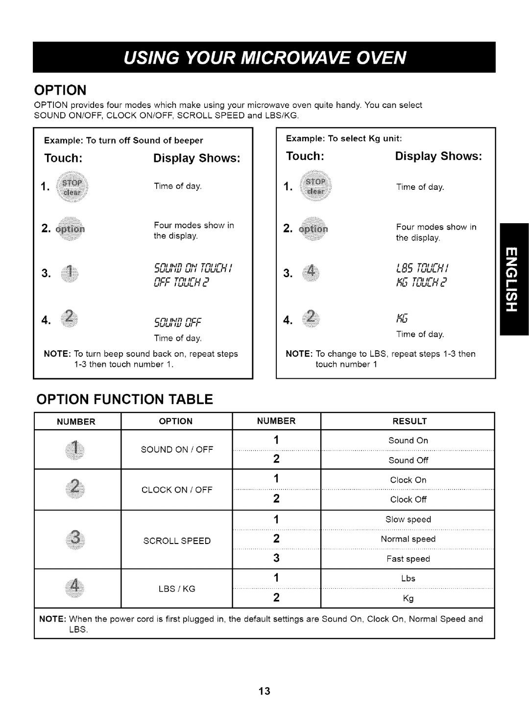 Kenmore 721.63263 manual Option Function Table, OFF ,T., ,-ff, Touch Display Shows, Slowspeed 