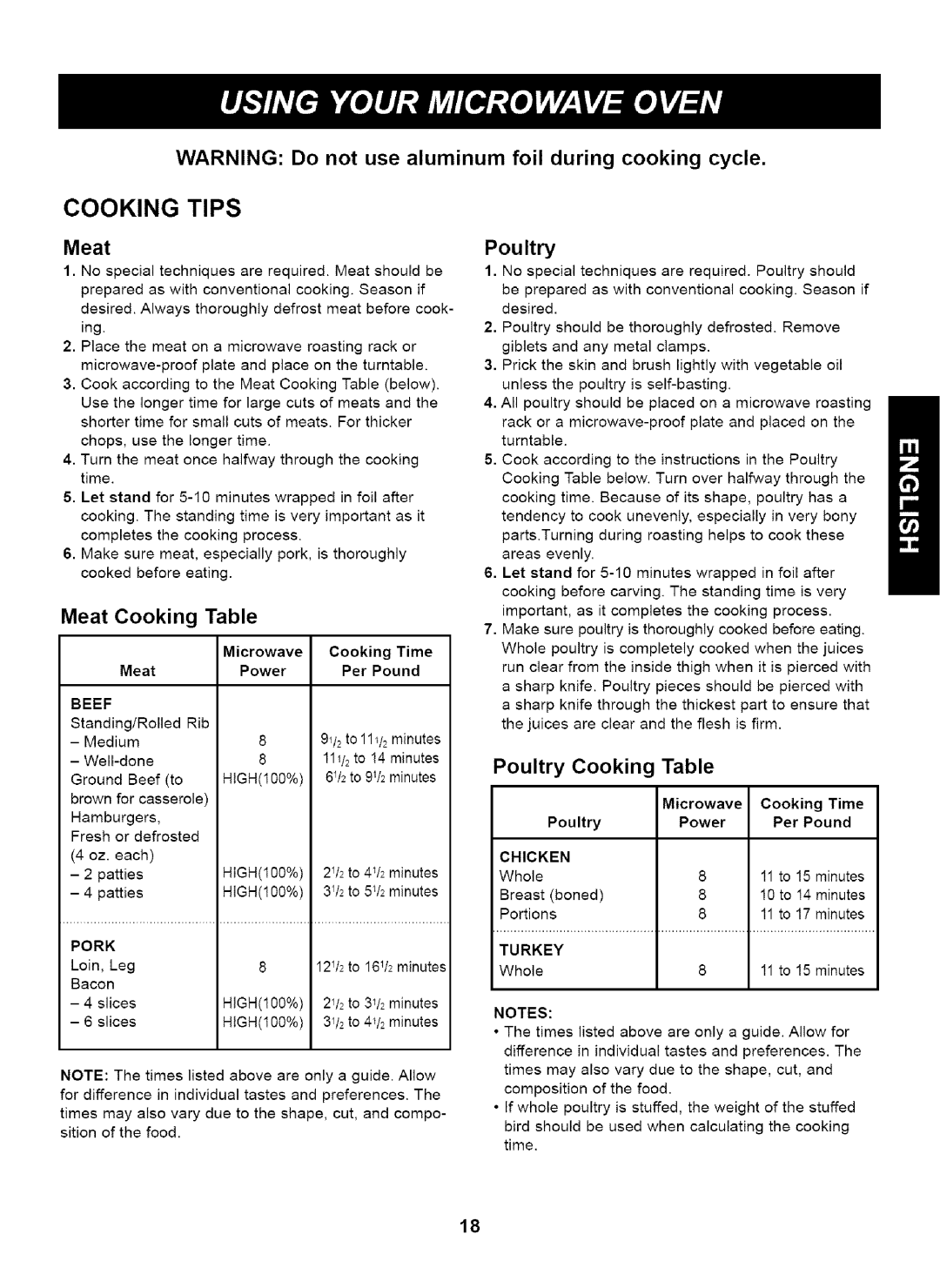 Kenmore 721.63263 manual Cooking Tips, Meat Cooking, Poultry Cooking 