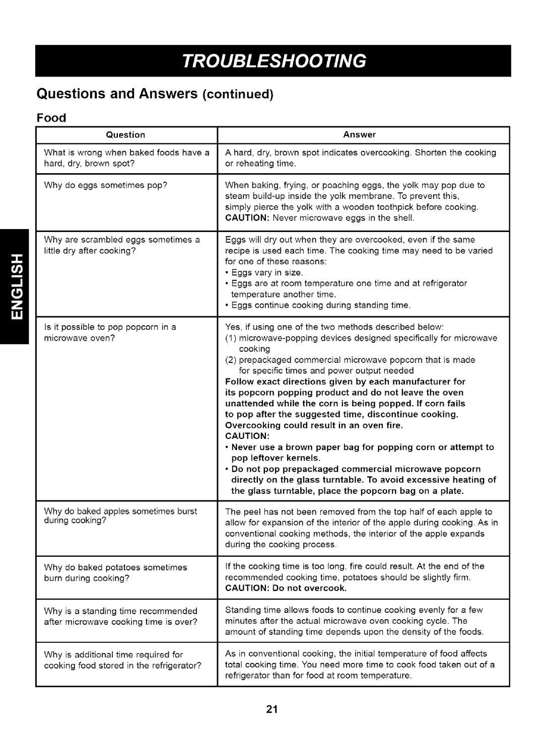 Kenmore 721.63263 manual Food, Why do baked apples sometimes burst during cooking?, Question Answer, Eggs 