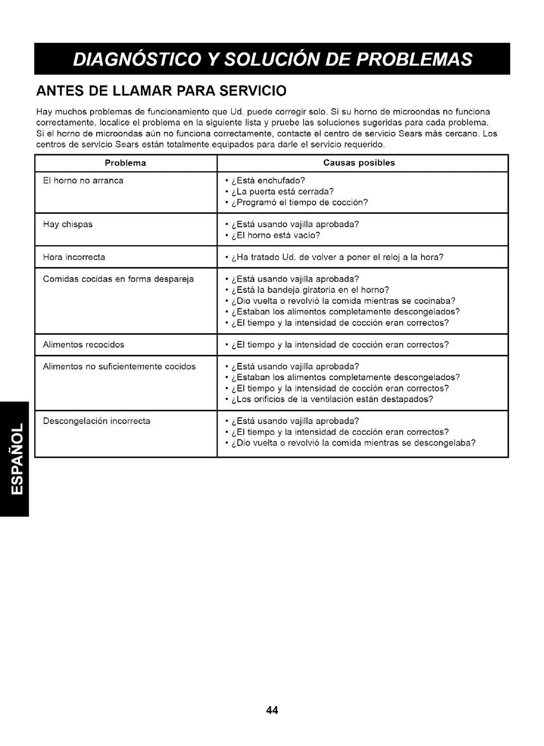 Kenmore 721.63263 manual Antes DE Llamar Para Servicio, Problema Causas Posibles, Esta, Programo, Dio 