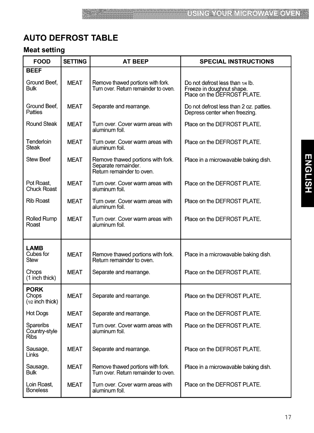 Kenmore 721.63659, 721.63654 manual Auto Defrost Table, Food Setting AT Beep Beef Special Instructions, Meat, Lamb, Pork 