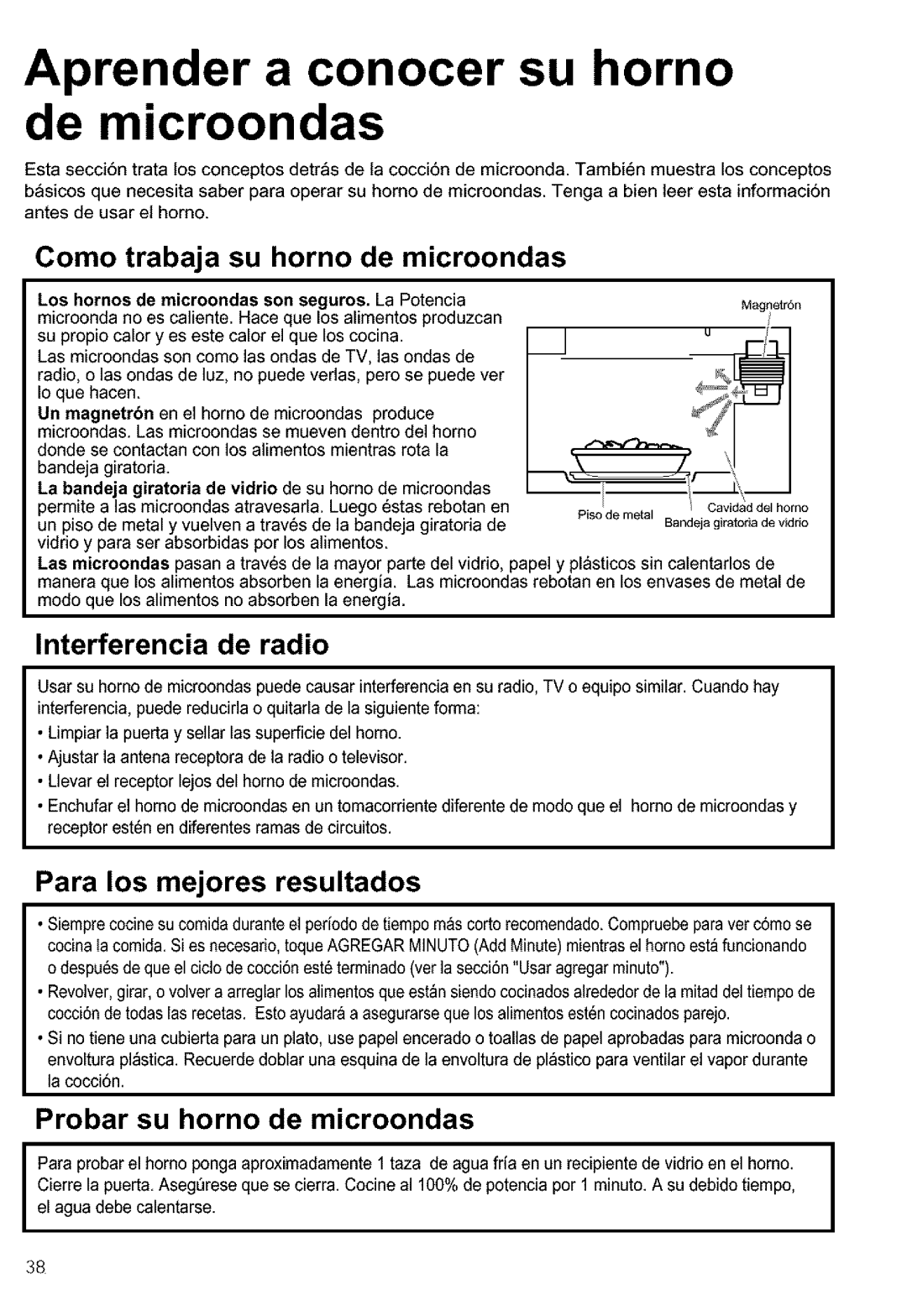 Kenmore 721.63653 Aprender a conocer su horno de microondas, Como trabaja su horno de microondas, Interferencia de radio 