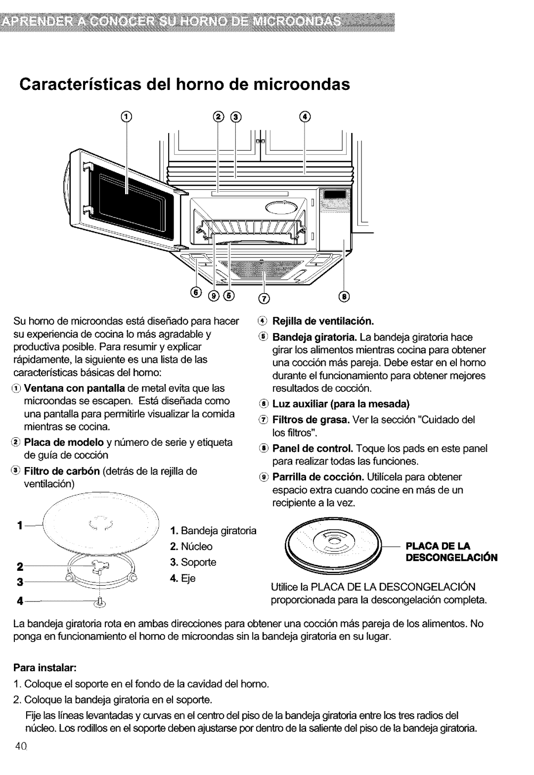 Kenmore 721.63654, 721.63659, 721.63653 manual Caracteristicas del horno de microondas, Rejilla de ventilacibn, Soporte, Eje 