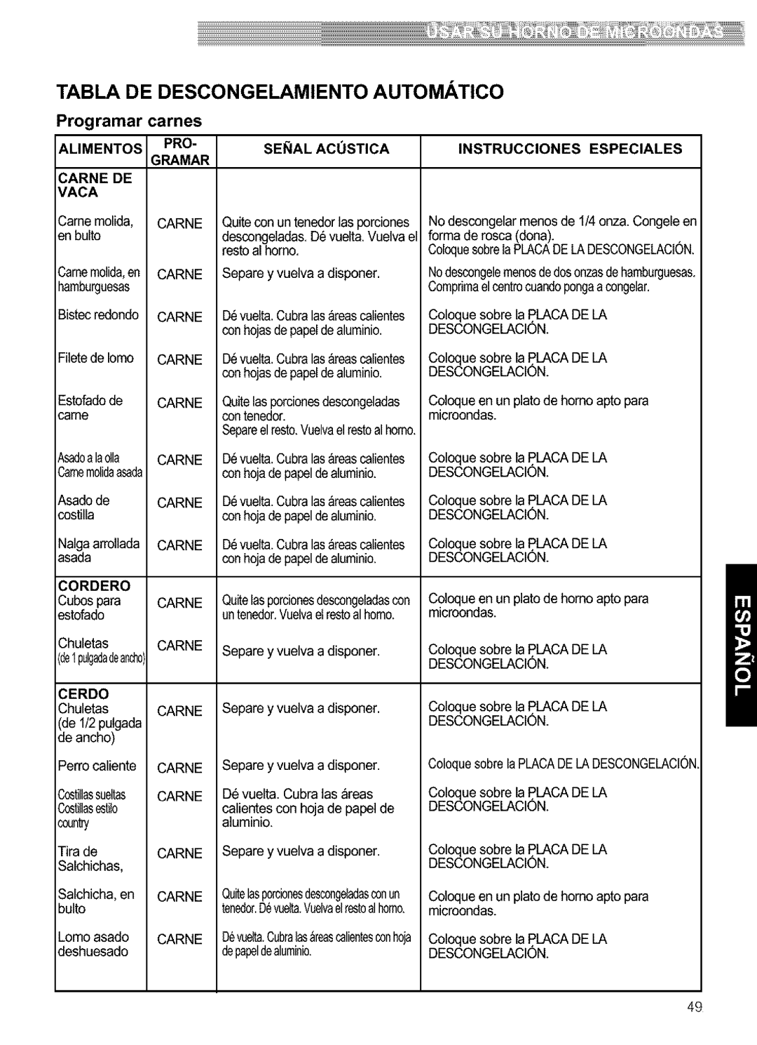 Kenmore 721.63659, 721.63654, 721.63653 manual Tabla DE Descongelamiento Automatico, Carne, Descongelacion, Cordero, Cerdo 