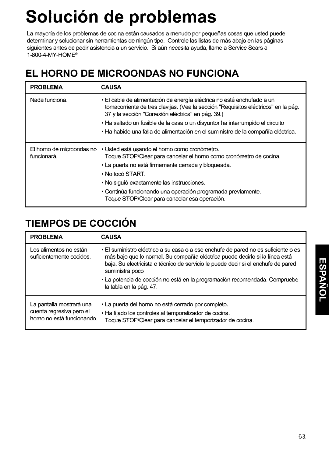 Kenmore 721.63652, 721.63654 Solucibn de problemas, EL Horno DE Microondas no Funciona, Tiempos DE COCClON, Problema Causa 