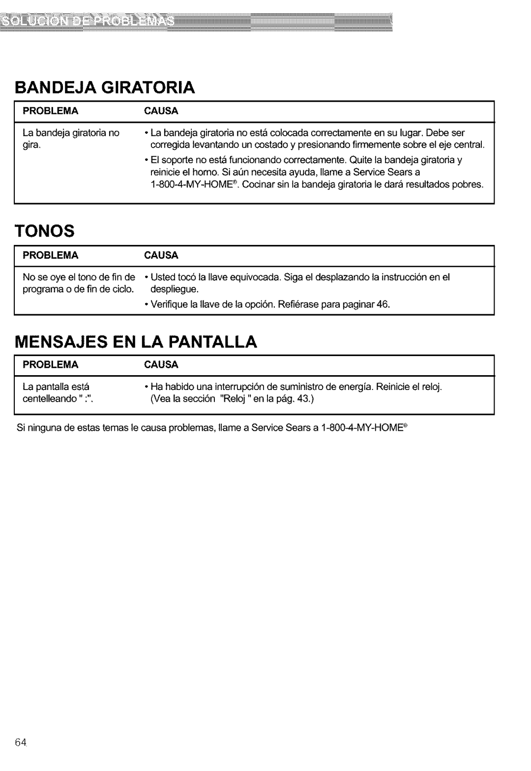 Kenmore 721.63654, 721.63659, 721.63653, 721.63652 manual Bandeja Giratoria, Mensajes, Problema, Causa, La pantalla esta 