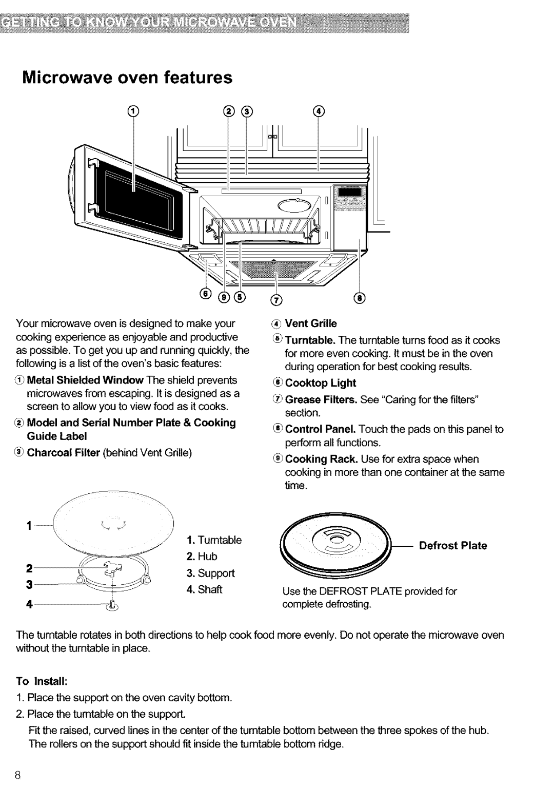 Kenmore 721.63654, 721.63659, 721.63653, 721.63652 manual Microwave oven features 