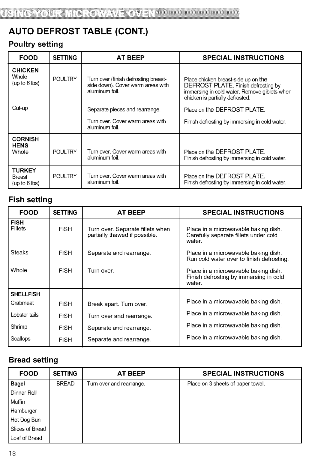 Kenmore 721.64682, 721.64689, 721.64684 manual Fish setting, Bread setting, Placeonthe Defrost Plate, Turnoverandrearrange 