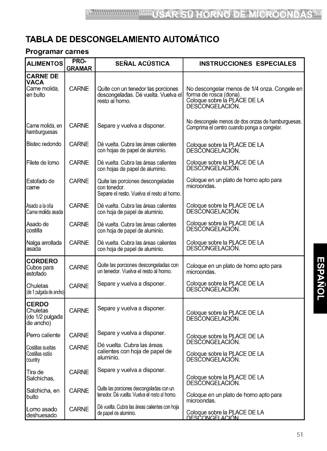 Kenmore 721.64683, 721.64689, 721.64684, 721.64682 manual Tabla DE Descongelamiento Automatico, Programar carnes 