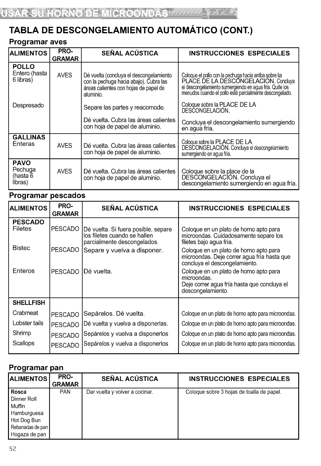 Kenmore 721.64689, 721.64684, 721.64682 Programar Aves, Programar pescados, Programar Pan, Alimentos PRO- Gramar Pescado 
