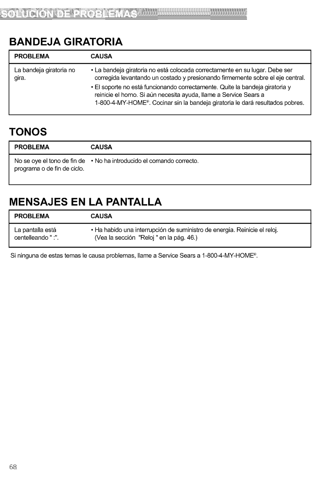 Kenmore 721.64689, 721.64684 manual Bandeja Giratoria, Mensajes, No ha introducido el comando correcto, La pantalla esta 