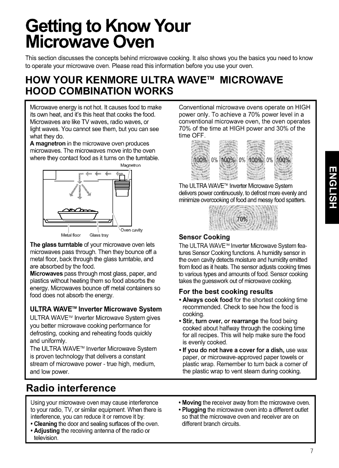 Kenmore 721.64683 HOW Your Kenmore Ultra Hood Combination Works, Wave TM Microwave, Radio interference, Sensor Cooking 