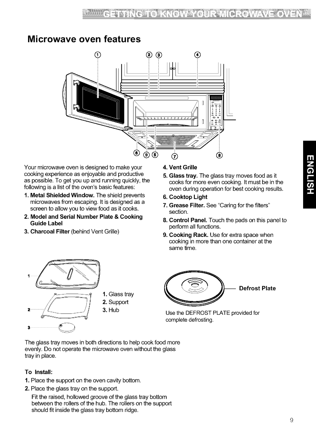 Kenmore 721.64684 manual Microwave oven features, Charcoal Filter behind Vent Grille Glass tray Support, Hub Vent Grille 