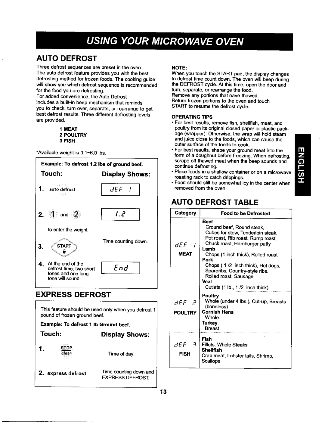 Kenmore 721.66222 manual Express Defrost, Auto Defrost Table 