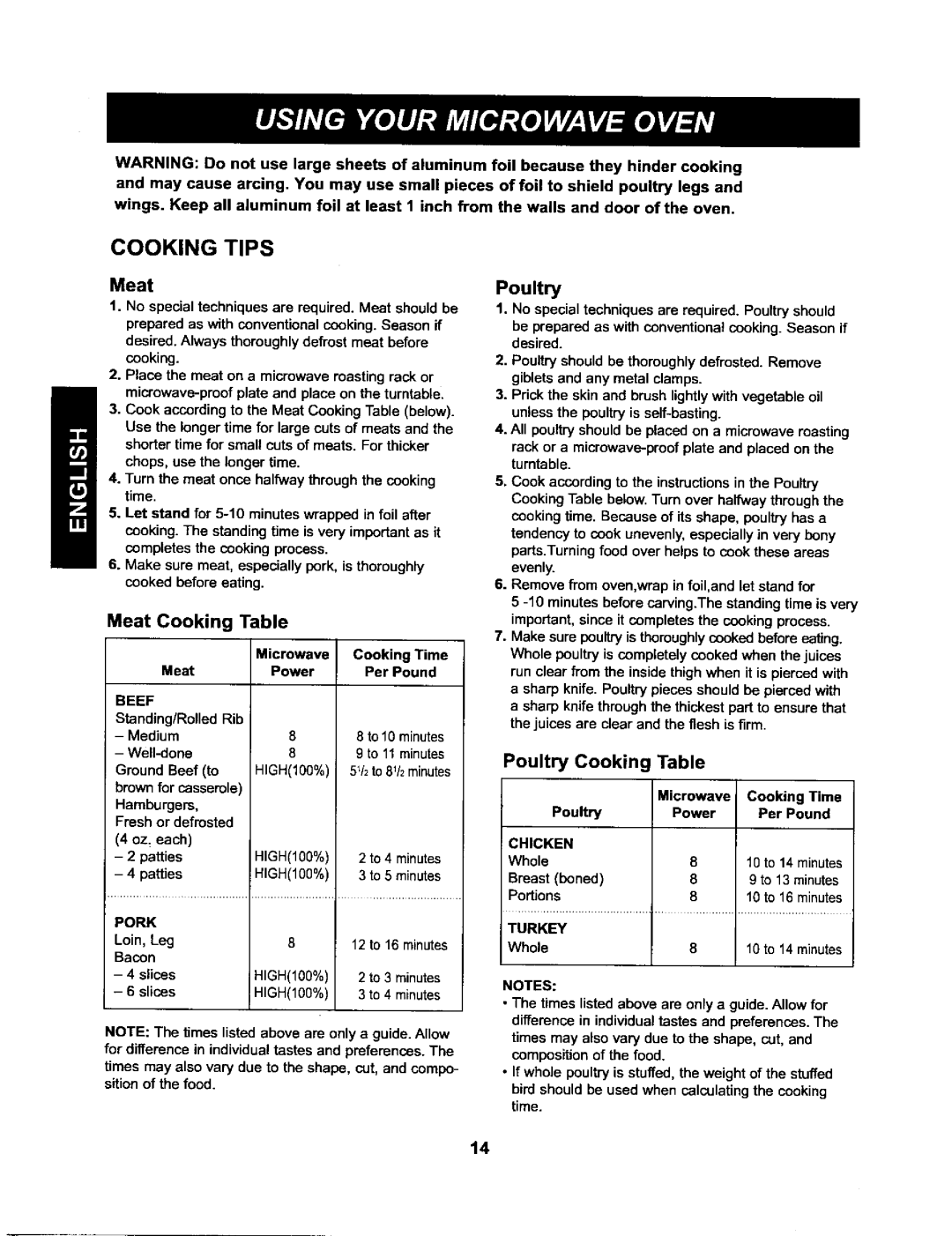 Kenmore 721.66222 manual Cooking Tips, Meat Cooking Table Poultry, Poultry Cooking 