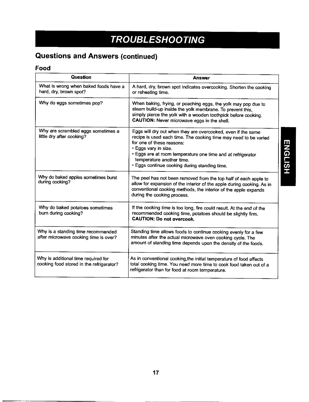 Kenmore 721.66222 manual Food, What is wrong when baked foods have a 