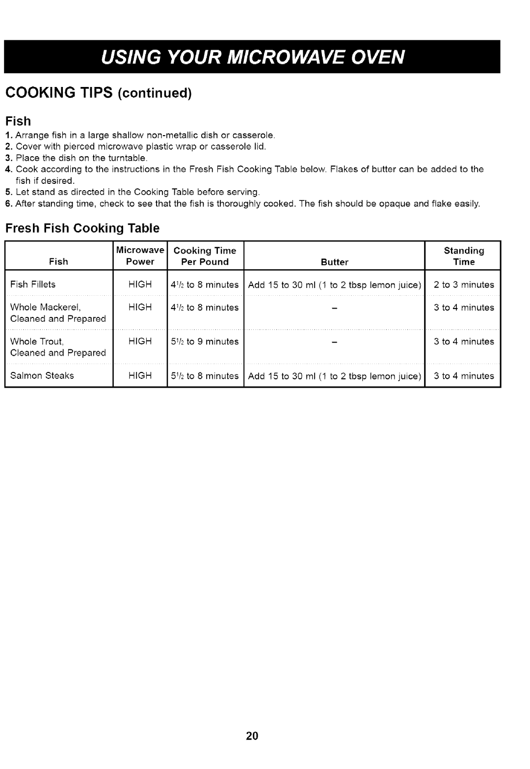 Kenmore 721.66469, 721.66464, 721.66462 manual Fish Cooking, Microwave Cooking Time Standing Fish Power Per Pound Butter 