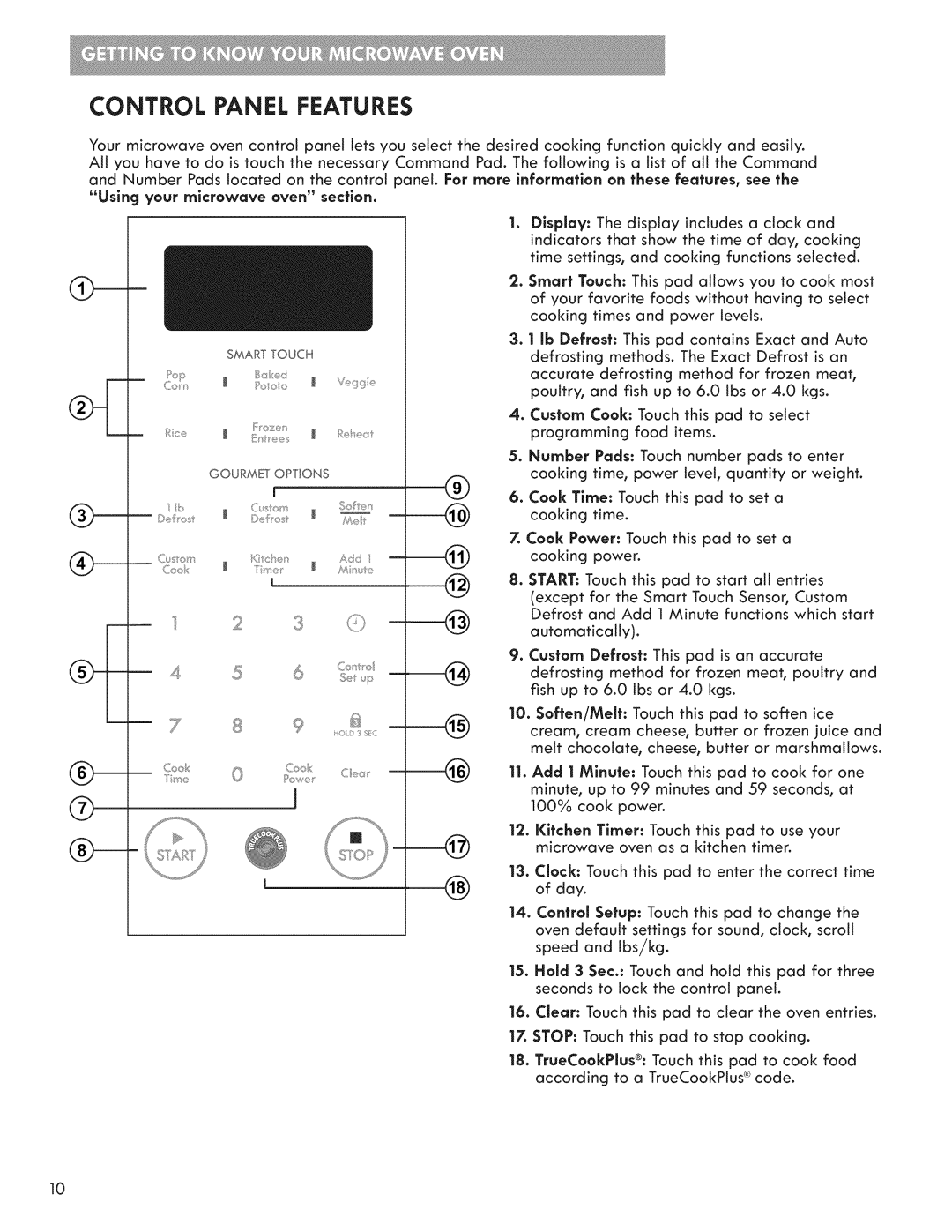 Kenmore 721.7915 manual Control Panel Features 