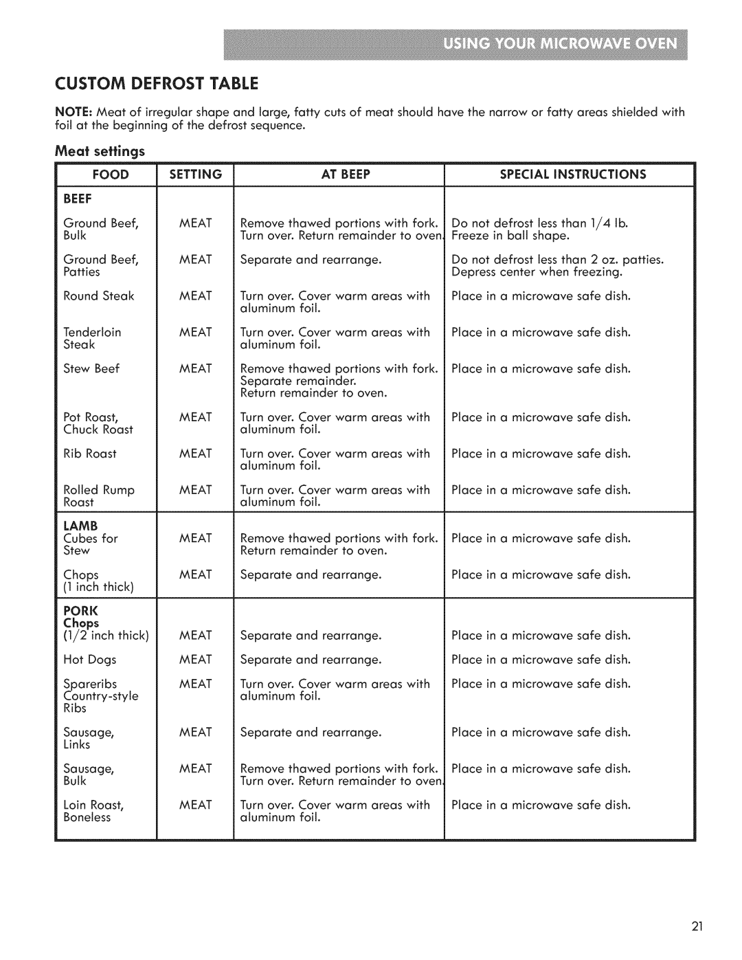 Kenmore 721.7915 manual Meat settings, Food Setting AT Beep, Special iNSTRUCTIONS, Lamb, Chops 