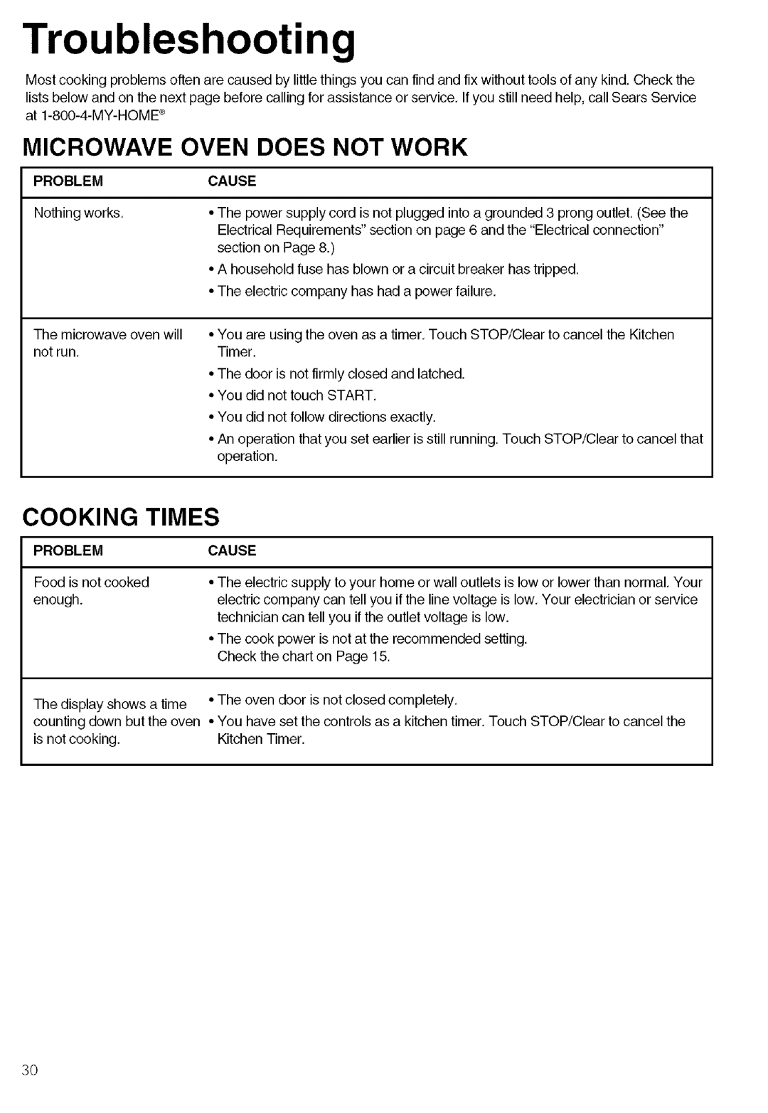 Kenmore 721.80012 Troubleshooting, Microwave Oven does not Work, Cooking Times, Problemcause, Food is not cooked enough 