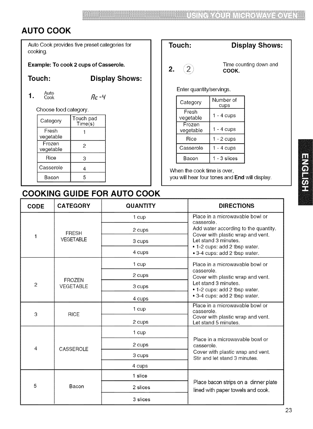 Kenmore 721.80032, 721.80039, 721.80033, 721.80034 manual Cooking Guide for Auto Cook 