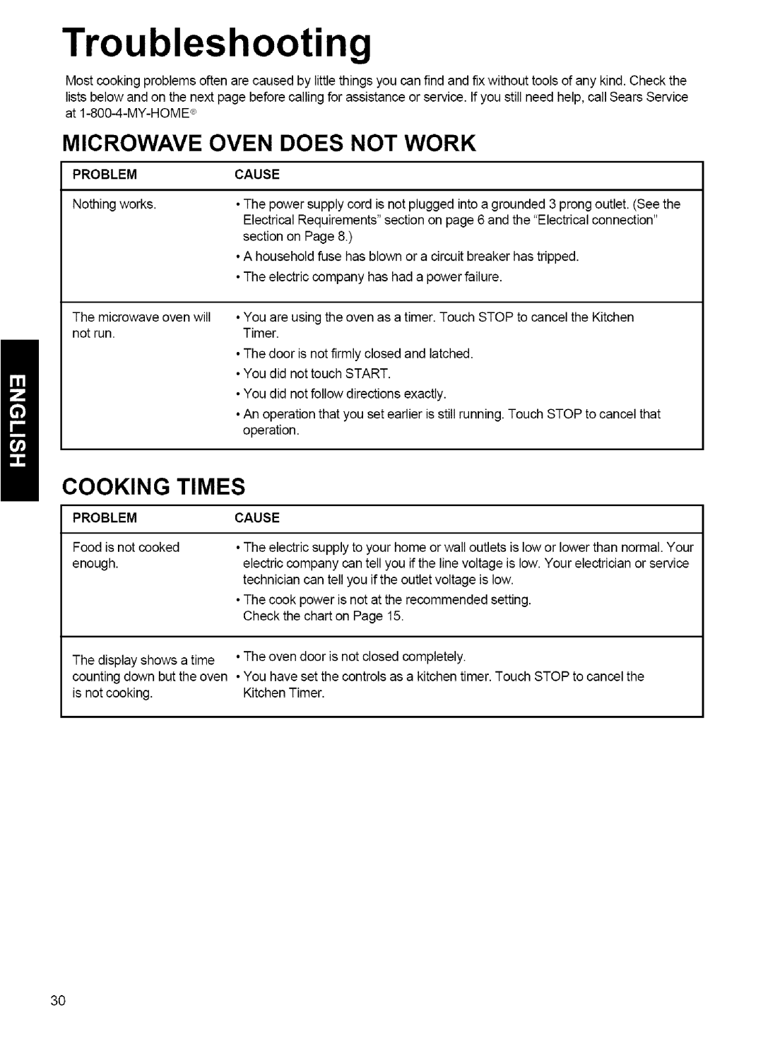 Kenmore 721.80034, 721.80039, 721.80033 manual Troubleshooting, Microwave Oven does not Work, Cooking Times, Problem, Cause 