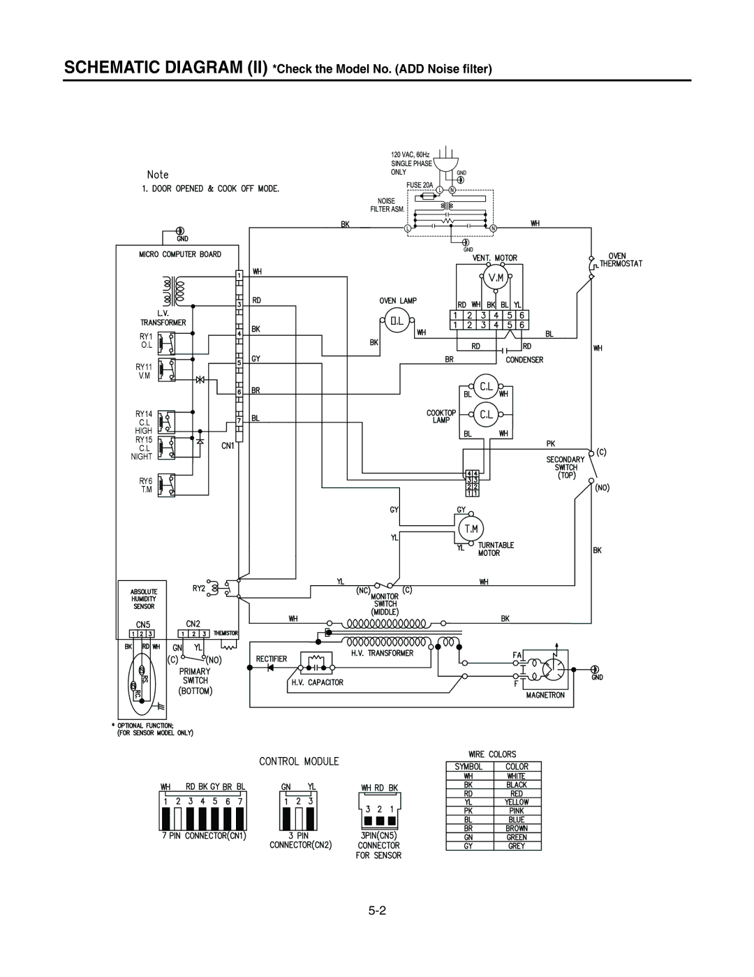 Kenmore 721.805924, 721.805944, 721.805934, 721.626434, 721.626424 Schematic Diagram II *Check the Model No. ADD Noise filter 