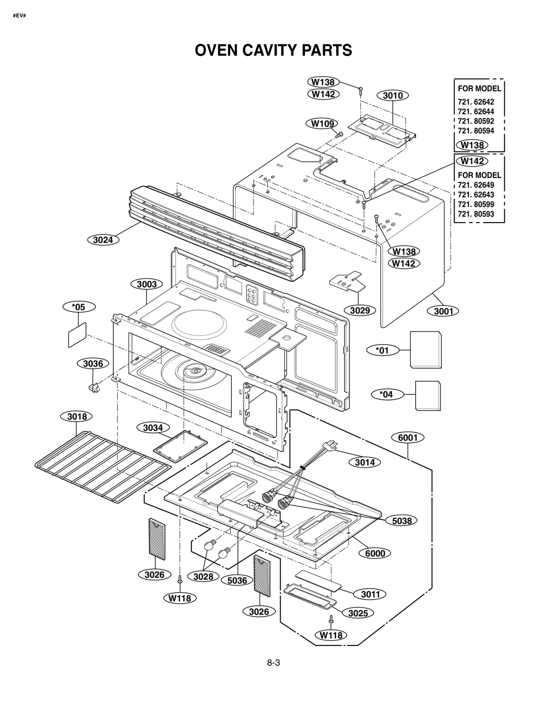 Kenmore 721.626444 manual Oven Cavity Parts, W138 W142 W109, 3024 3003 05, W138 W142 30293001 01, 3025 W118, 3026, #Ev# 