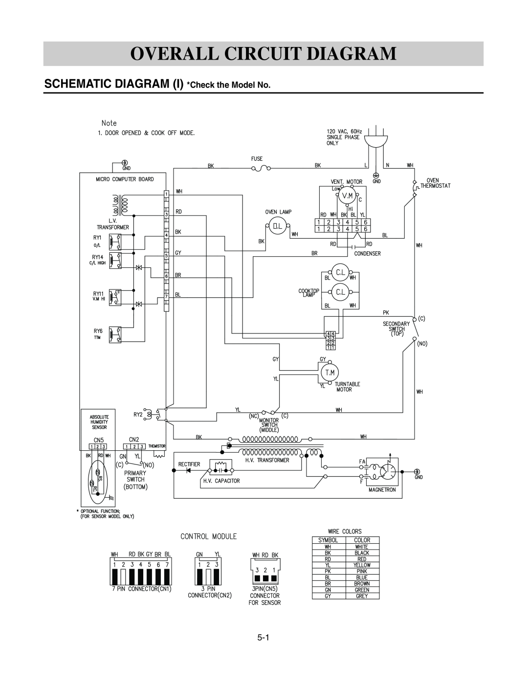 Kenmore 721.805934, 721.805944, 721.805924, 721.626434 manual Overall Circuit Diagram, SCHEMATIC DIAGRAM I *Check the Model No 
