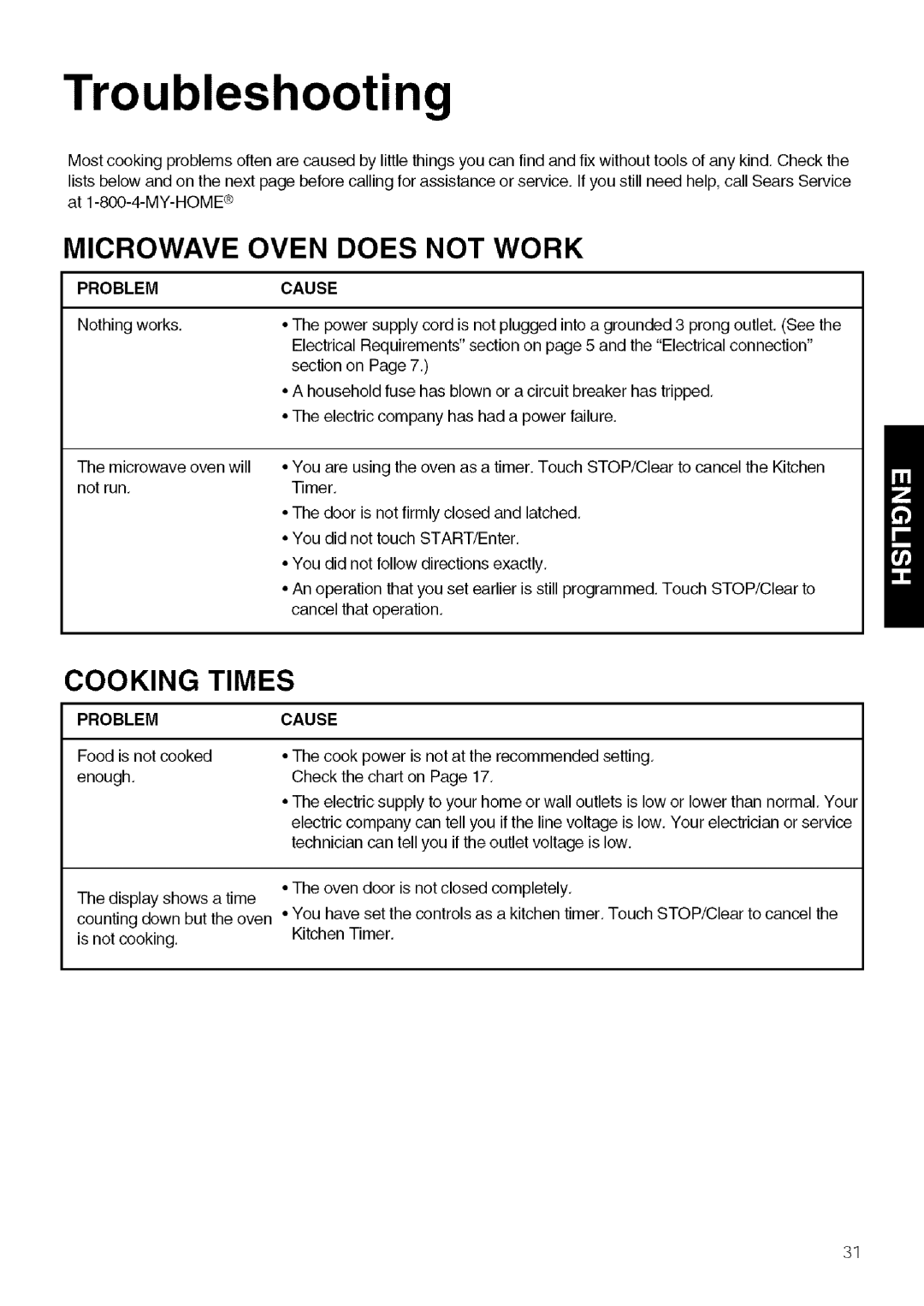 Kenmore 721.80604 Troubleshooting, Microwave Oven does not Work, Cooking Times, Problemcause, Food is not cooked Enough 