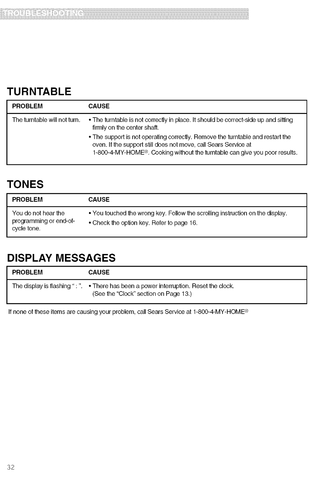 Kenmore 721.80603, 721.80602, 721.80609, 721.80604 manual Problem, Turntable will not turn, Cause, You do not hear 