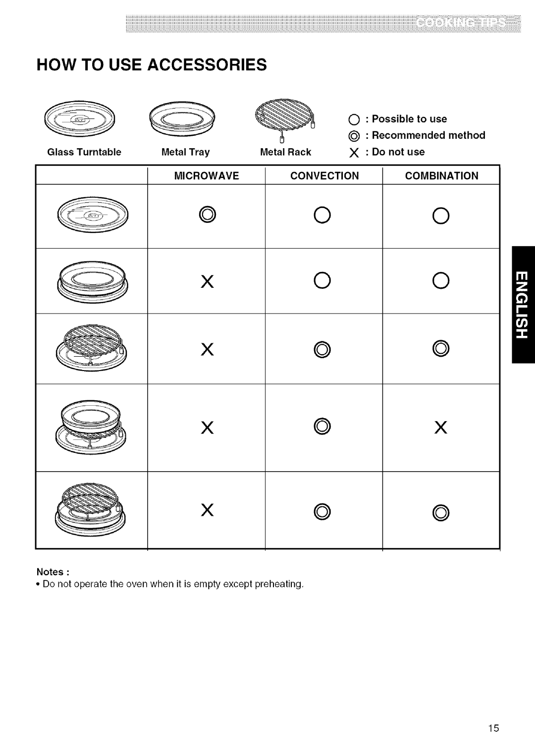 Kenmore 721.80829, 721.80824 HOW to USE Accessories, Possible to use, Recommended method, Metal Tray Metal Rack Donotuse 