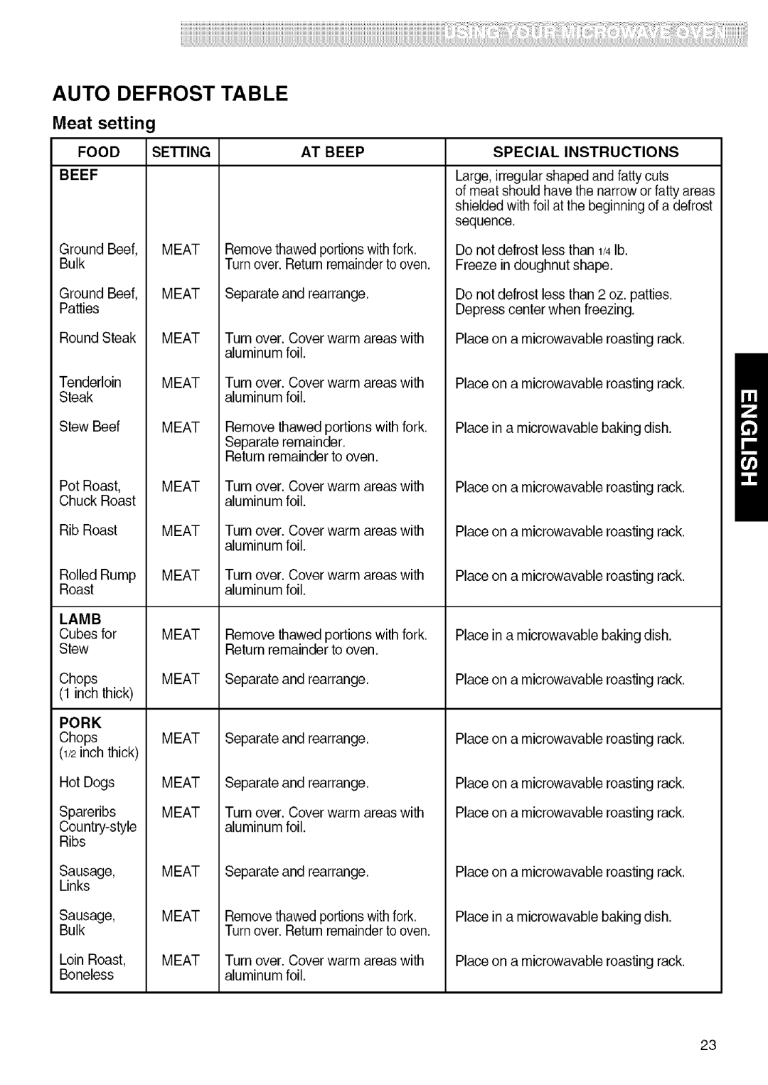 Kenmore 721.80829, 721.80824 manual Auto Defrost Table, Food SEI-FING AT Beep Beef Special Instructions, Meat, Lamb, Pork 