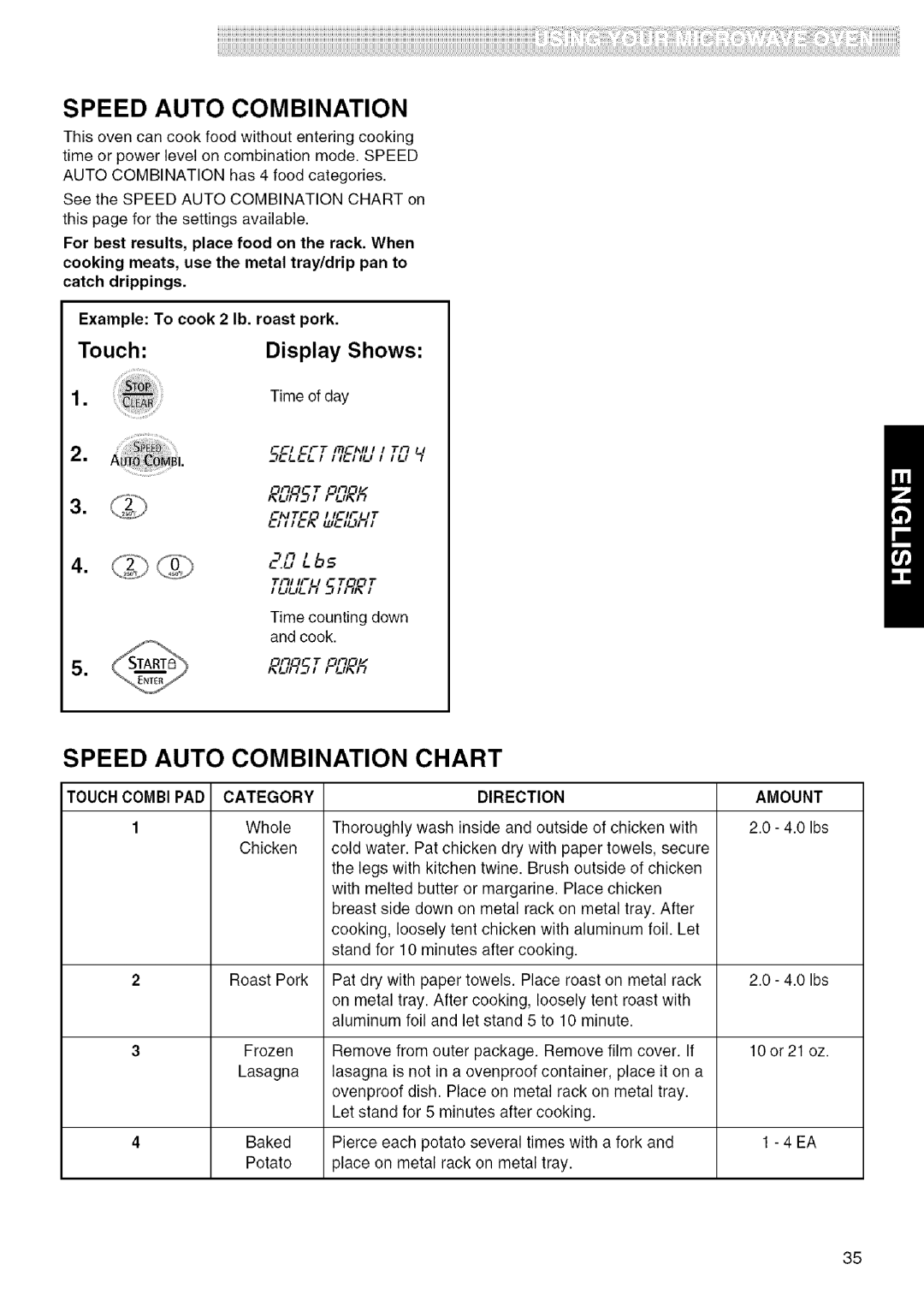 Kenmore 721.80829, 721.80824, 721.80823, 721.80822 manual Speed Auto Combination Chart, Touchcombipad Category, 4.0 Ibs 