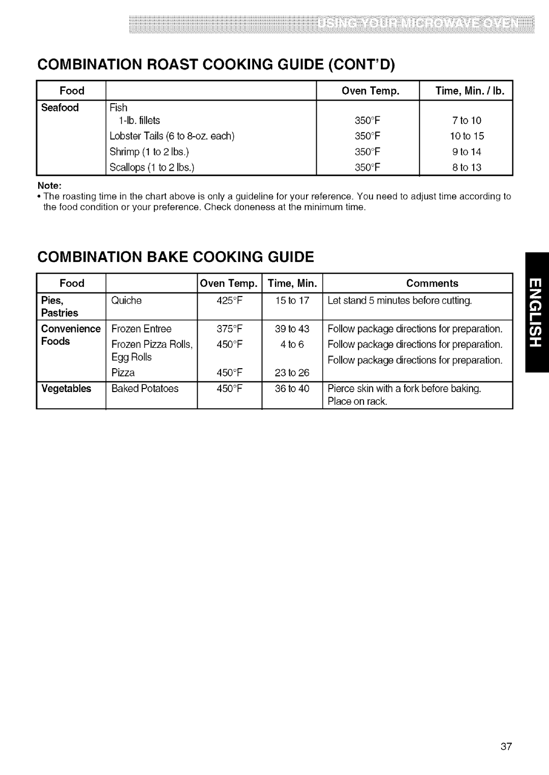 Kenmore 721.80823, 721.80824 Combination Roast Cooking, Guide Contd, Combination Bake Cooking Guide, Food Seafood Fish 