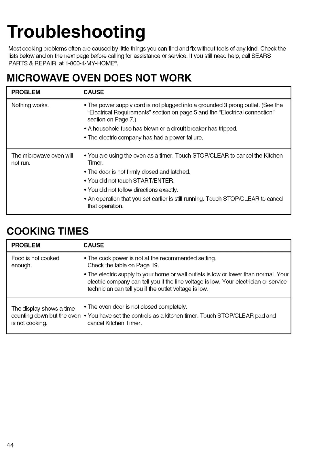 Kenmore 721.80824, 721.80823, 721.80822, 721.80829 manual Microwave Oven does not Work, Cooking Times, Problem, Cause 