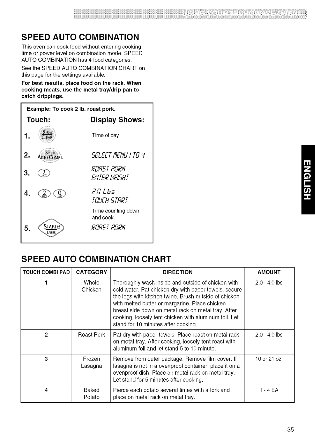 Kenmore 721.80829, 721.80824, 721.80823 Speed Auto Combination Chart, Touchcombipad Category, Display Shows, Amount 