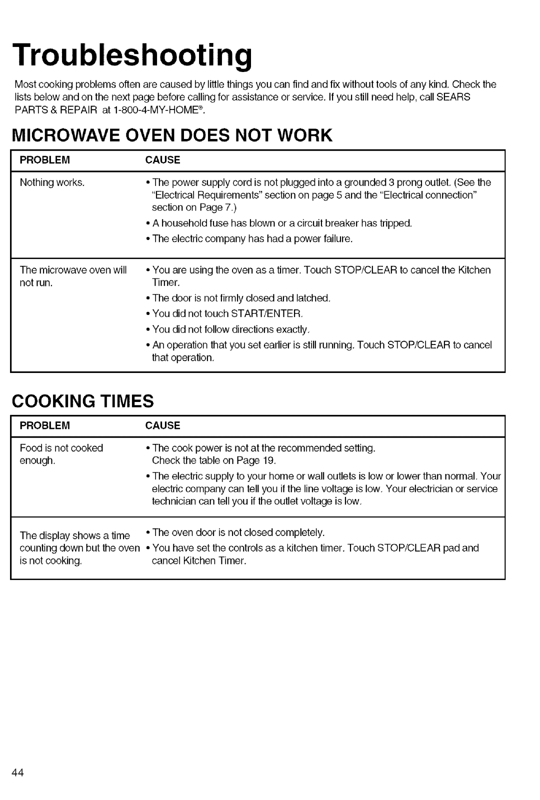 Kenmore 721.80824, 721.80823, 721.80822, 721.80829 manual Troubleshootin, Microwave Oven Does Not Work, Cooking Times, Problem 