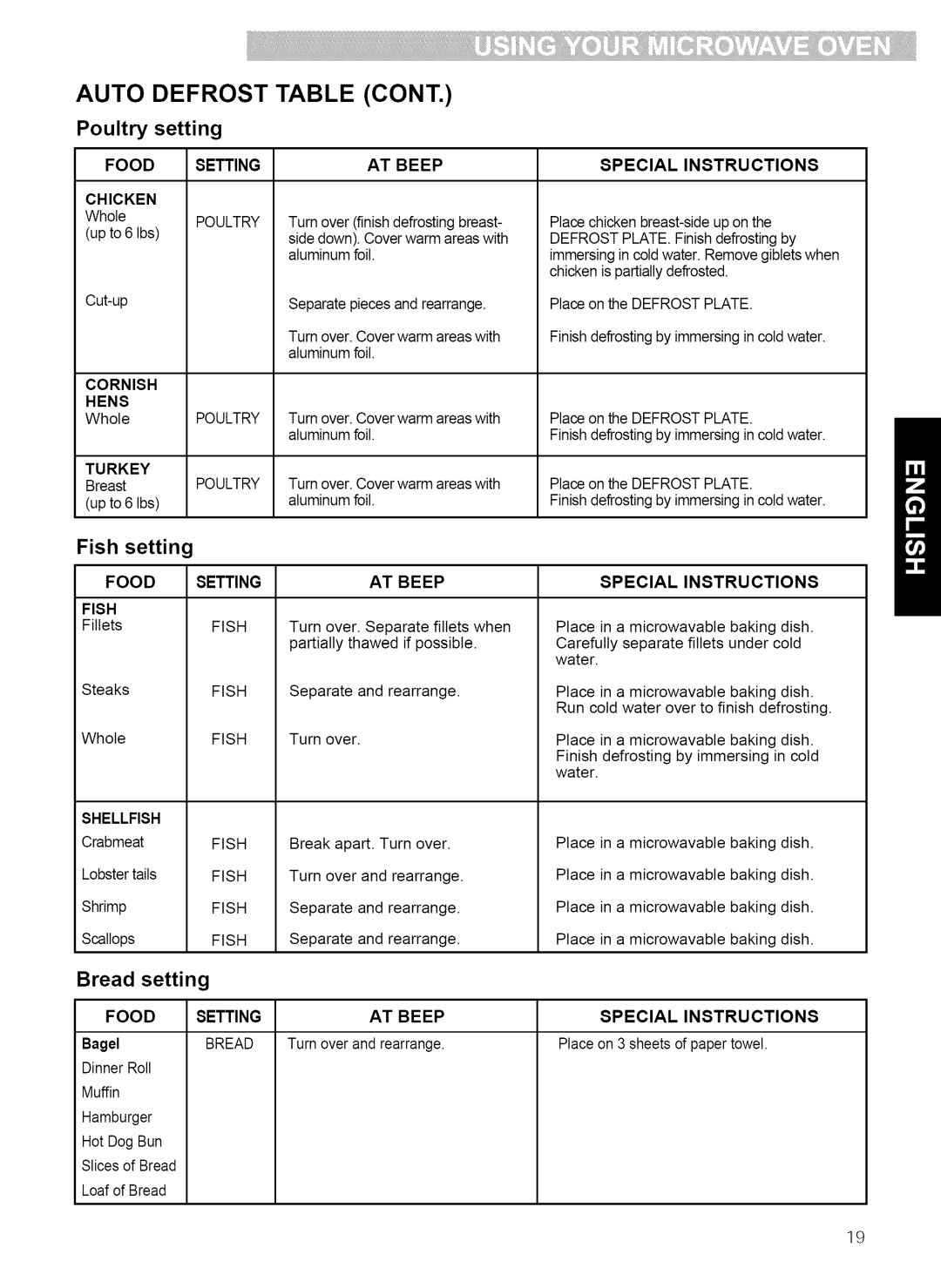 Kenmore 721.80869, 721.80864, 721.80863, 721.80862 manual Poultry setting, Bread setting, Food Setting, Setting AT Beep 