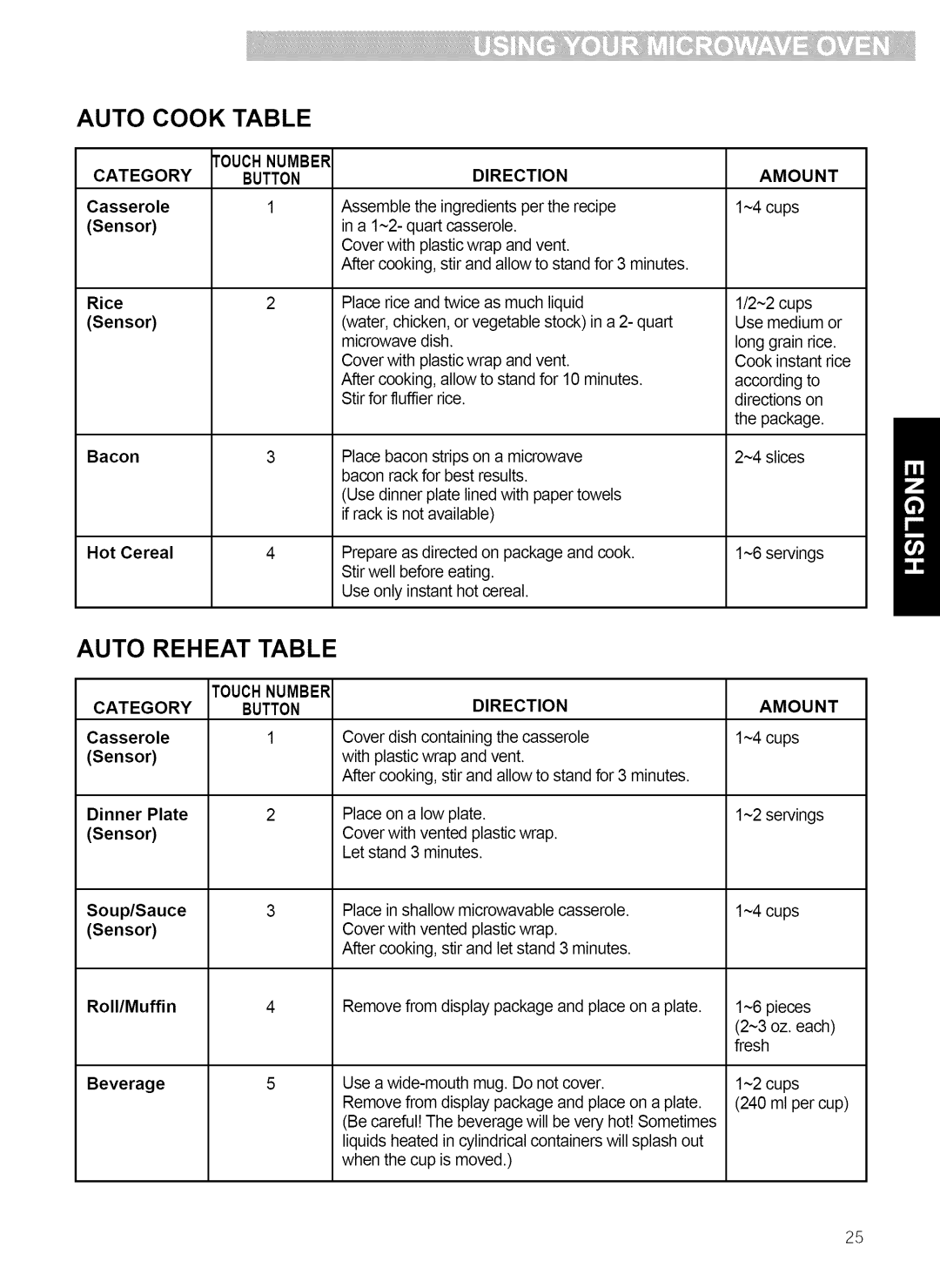 Kenmore 721.80863, 721.80864 manual Auto Reheat Table, Fouchnumber, Button Direction, Amou NT, Touchnumber Buttondirection 